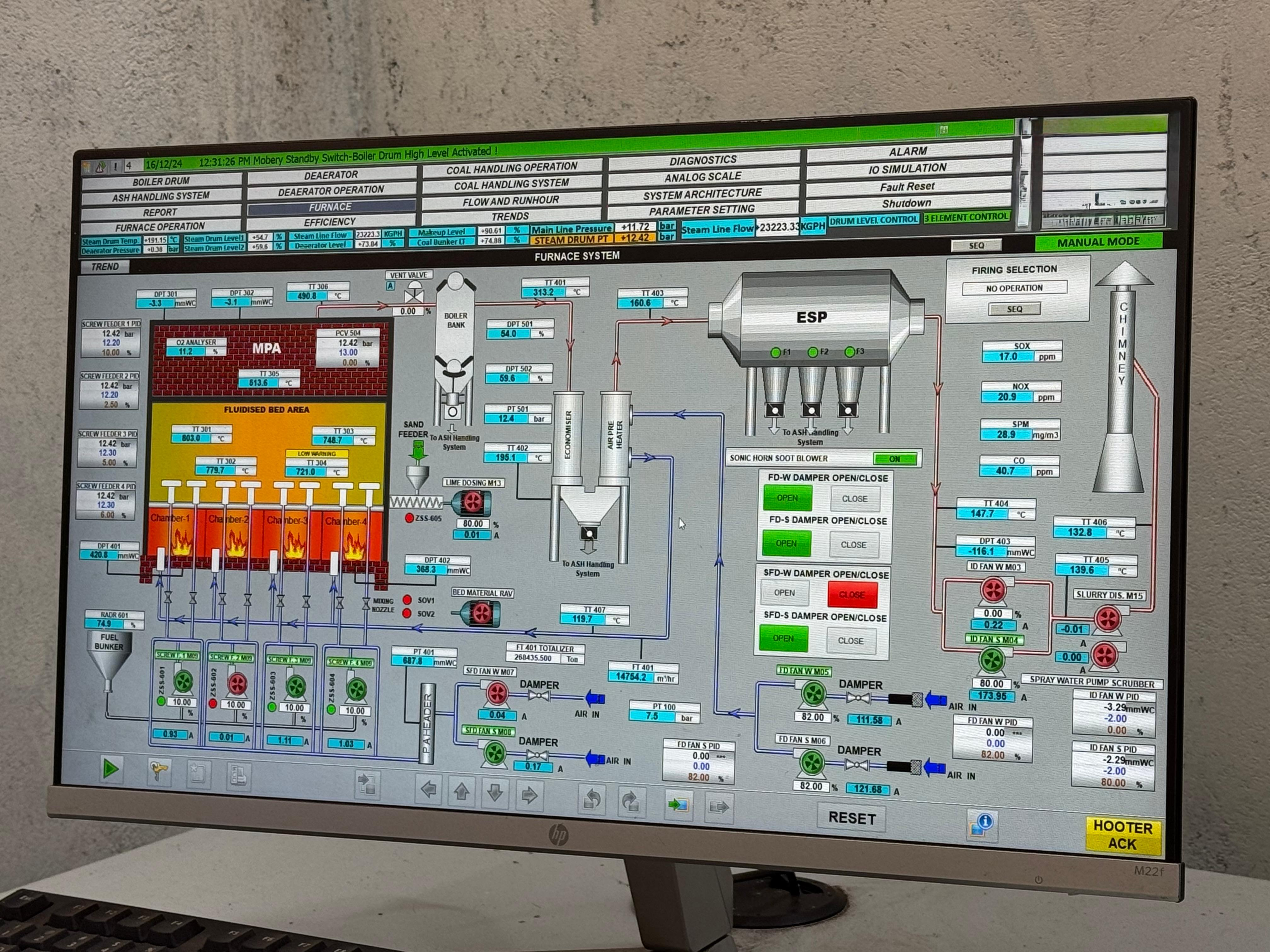 Boiler SCADA Programming